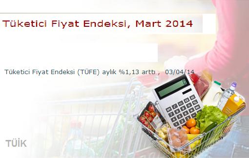 Tketici_Fiyat_Endeksi,_Mart_2014